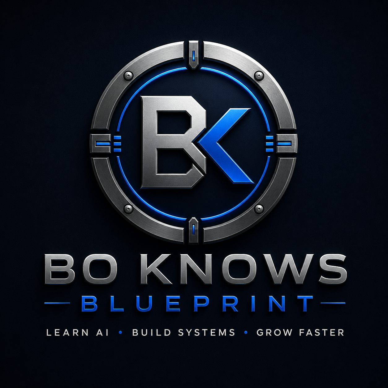 BoKnows Blueprint